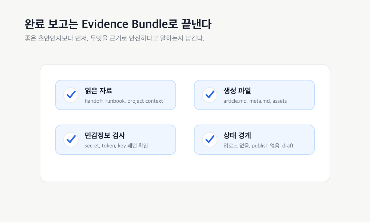 블로그 초안 완료 증거 묶음